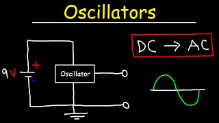 Oscillators amp Barkhausen Criterion  Basic Introduction [upl. by Pol886]