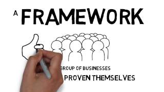 What is a Procurement Framework [upl. by Aerdnna]