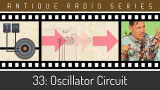 How Do Radio Oscillators Work [upl. by Jahn]