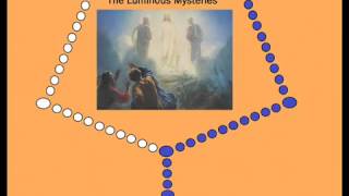 Virtual Rosary  The Luminous Mysteries Thursdays [upl. by Sualakcin882]